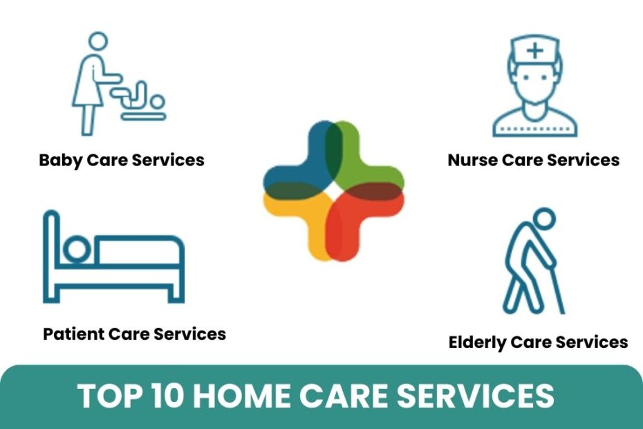 Top 10 Home Care Services